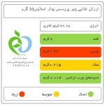 جدول ارزش غذایی پنیر ورقه ای چدار کالین